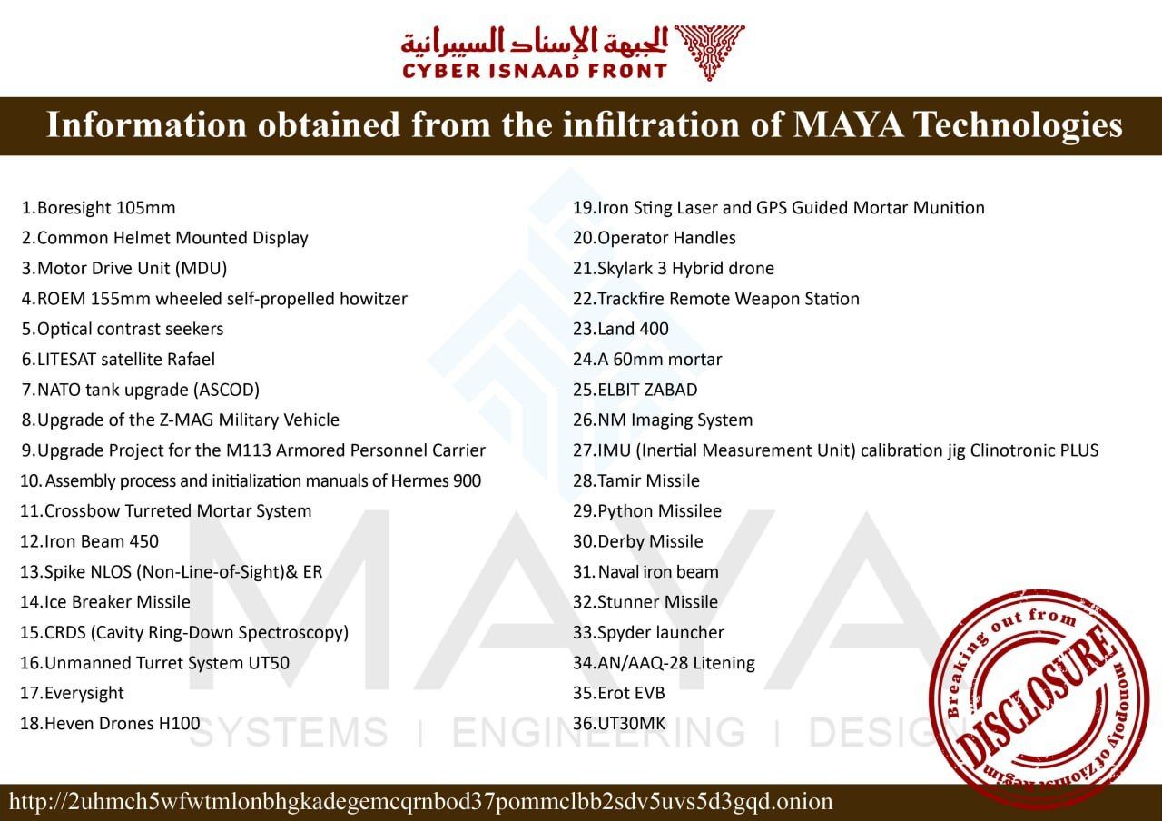 اسناد و اطلاعات سری شرکت نظامی اسرائیلی توسط هکرها به فروش گذاشته شد
