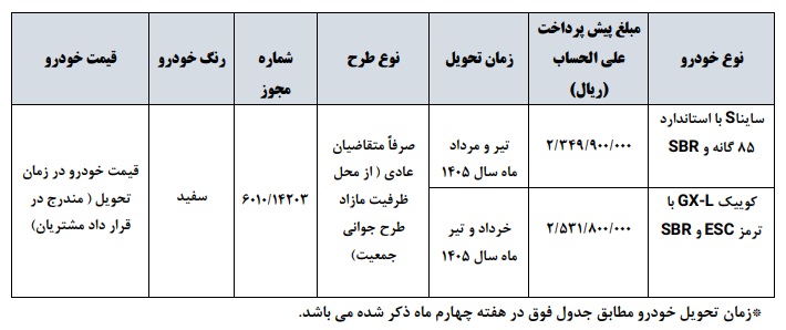 990762 f6db0f8f4ca2dc353c67a7c4cbc735ca