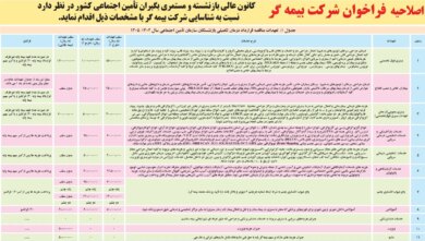 نارضایتی پشت نارضایتی؛ چرا قرارداد بیمه تکمیلی بازنشستگان هر سال تمدید می‌شود؟