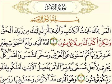 سورههایی از قرآن کریم و اذکاری که برای محافظت در برابر چشم زخم خوانده میشوند