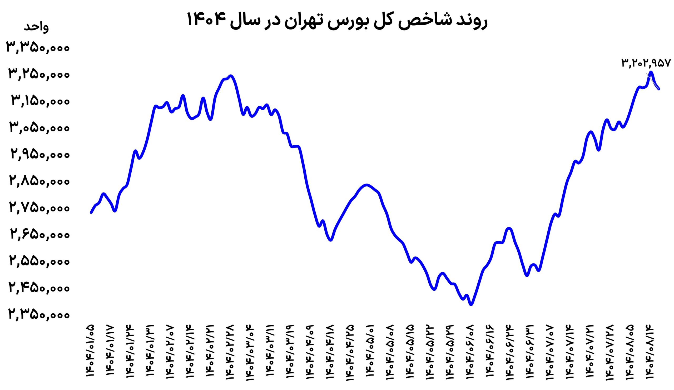 IMG_20251105_150944_775