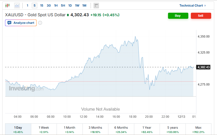 Screenshot 2025-12-13 080628