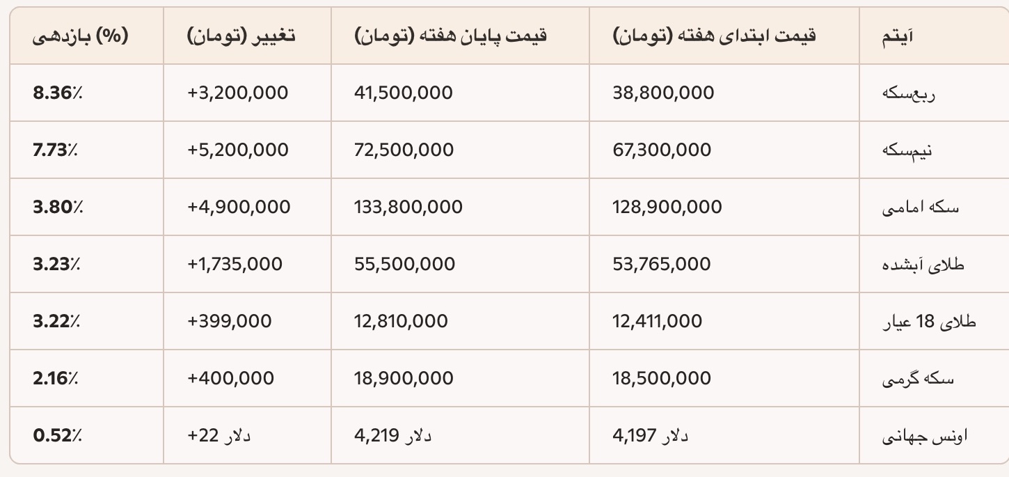 A3AF8A3F-D008-4A07-914C-082531DFEB91