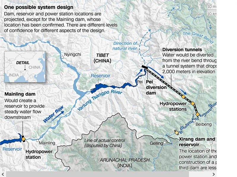 most powerful hydropower system5