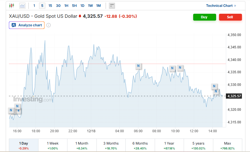 Screenshot 2025-12-18 080029