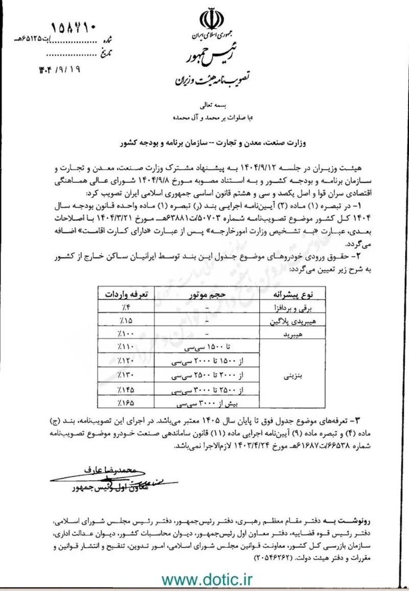 دولت تعرفه واردات خودرو از ۴ تا ۱۶۵ درصد را ابلاغ کرد