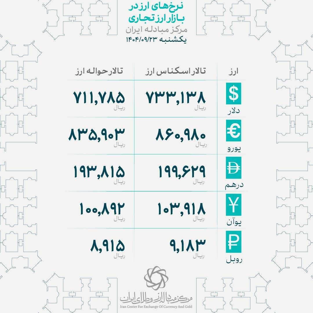 photo_2025-12-10_12-33-50