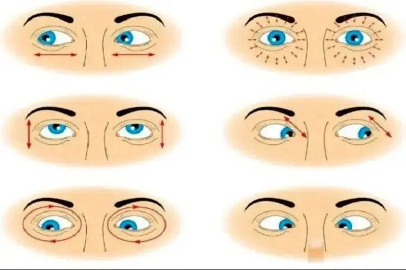 یوگای چشم