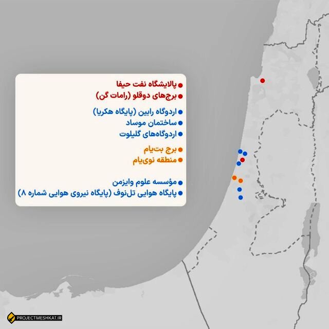 روایت الجزیره از جنگ ۱۲ روزه و توان موشکی ایران