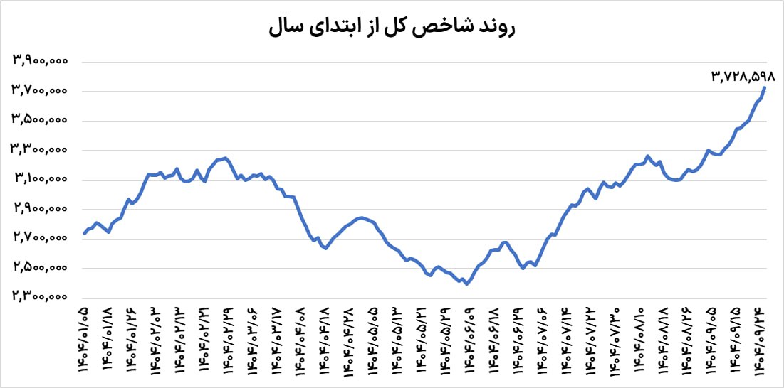 IMG_20251215_150834_274