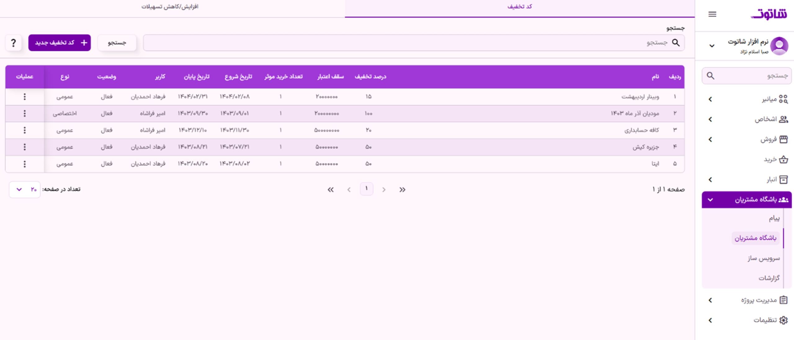 نرم افزار شاتوت