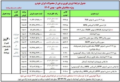 556134 e79cea5c7fb94a1e3e08bee43792f01f