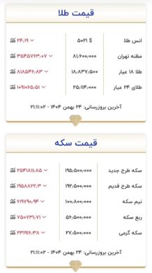 قیمت زمان بازگشایی طلا و سکه ۲۵ بهمن ۱۴۰۴/ سقوط قیمت طلا و سکه آغاز شد؟